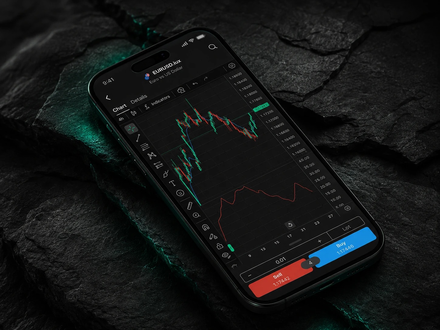 The IUX Trade App on a phone, showing a EURUSD chart with drawing tools and the sell and buy buttons