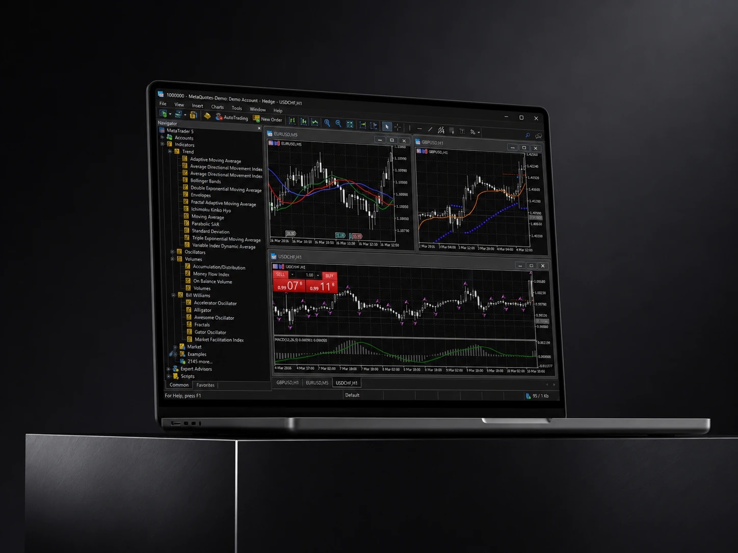 MetaTrader 5 on a laptop, with the indicator navigator open beside three charts and a one-click trading panel