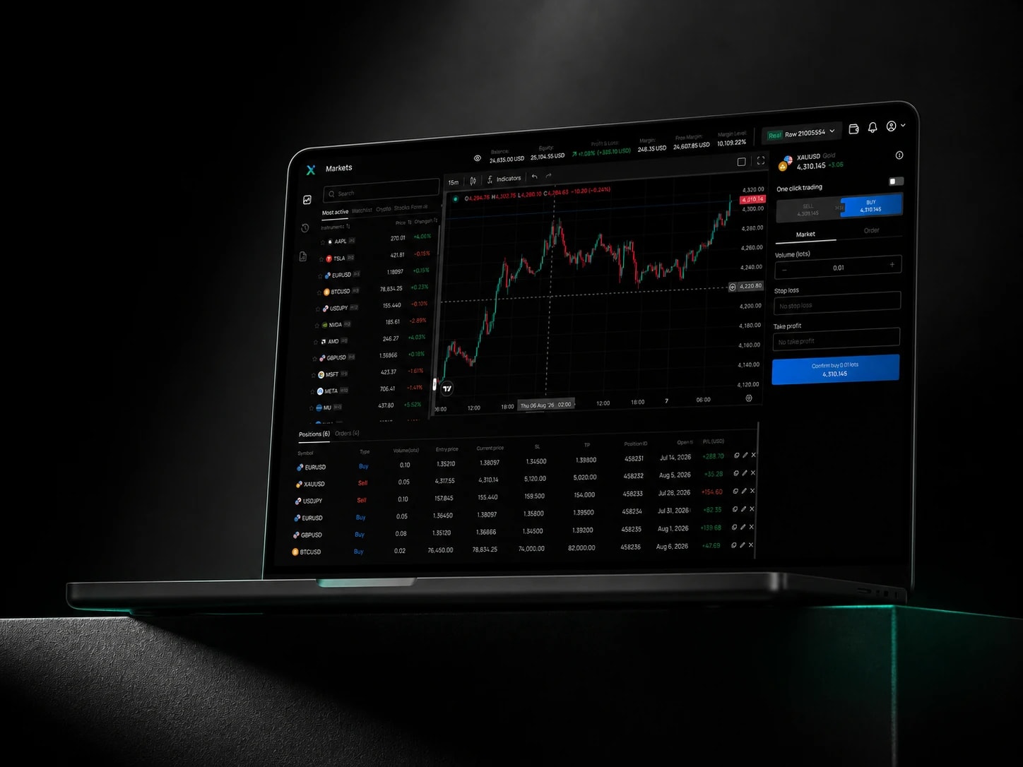 IUX WebTerminal open in a browser on a laptop, showing the market watchlist, a gold chart and the one-click trading panel